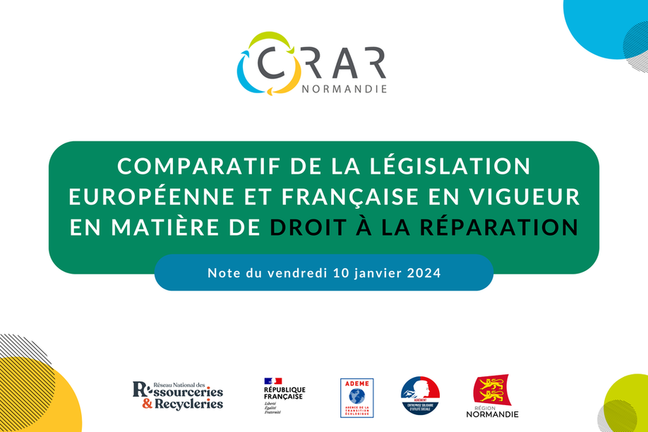 Comprendre le droit à la réparation : Comparatif France-Europe Comprendre le droit à la réparation : Comparatif France-Europe